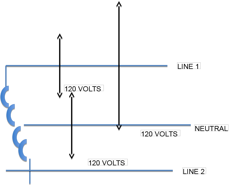 Two phase power